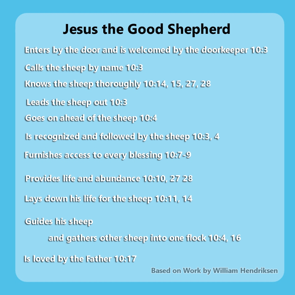 jesus-the-good-shepherd-copy